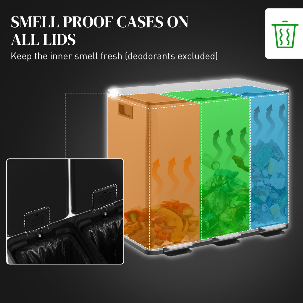 Triple Compartment Pedal Bin with Soft-Close Lid