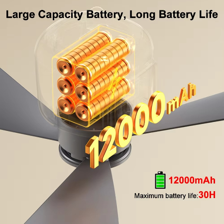 Rechargeable Camping Ceiling Fan with LED Light for Outdoor Garden and Patio Use 12000mAh