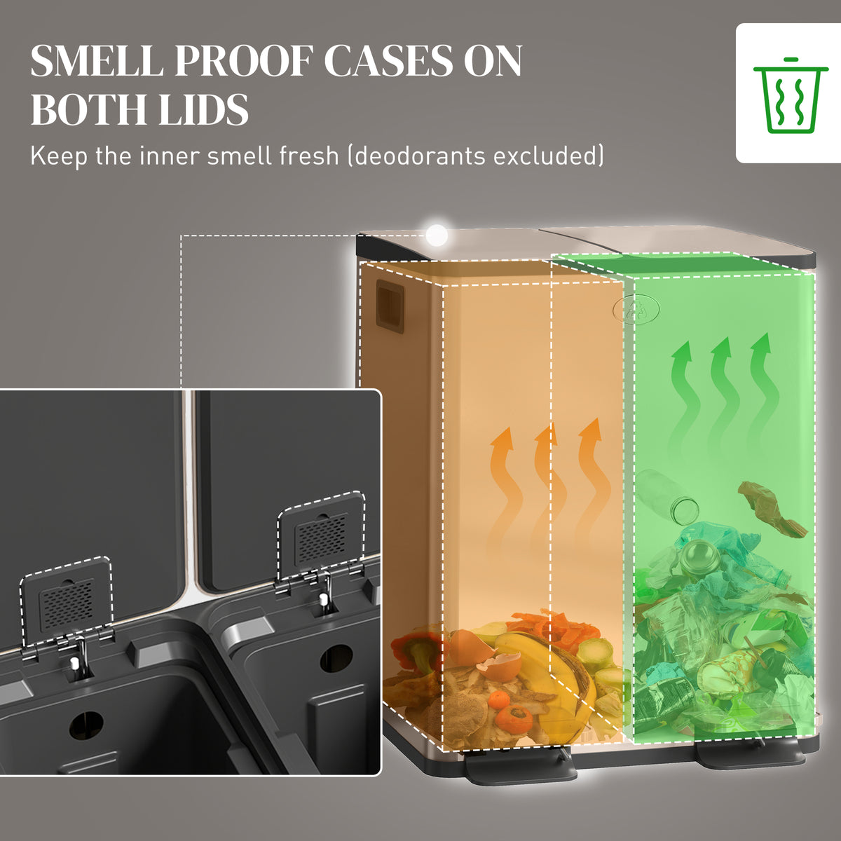 Dual Compartment Recycling Bin with Deodoriser Holders