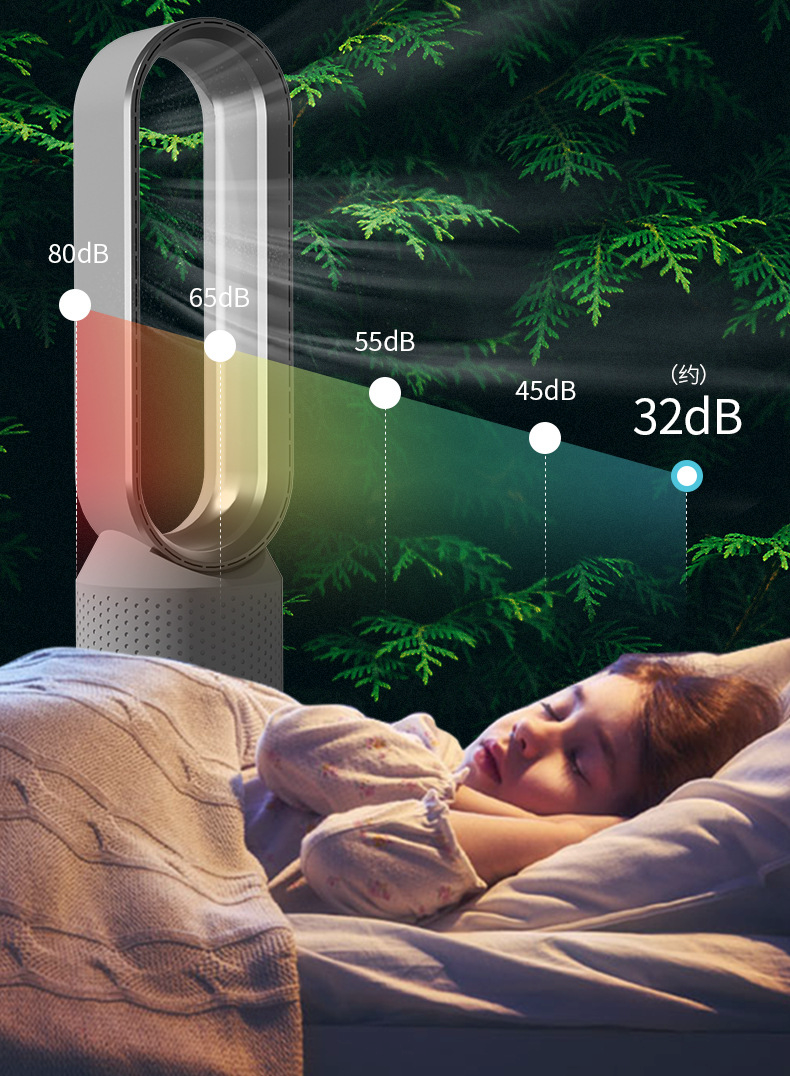 3-in-1 Portable Air Cooler with UV Purification and Ioniser