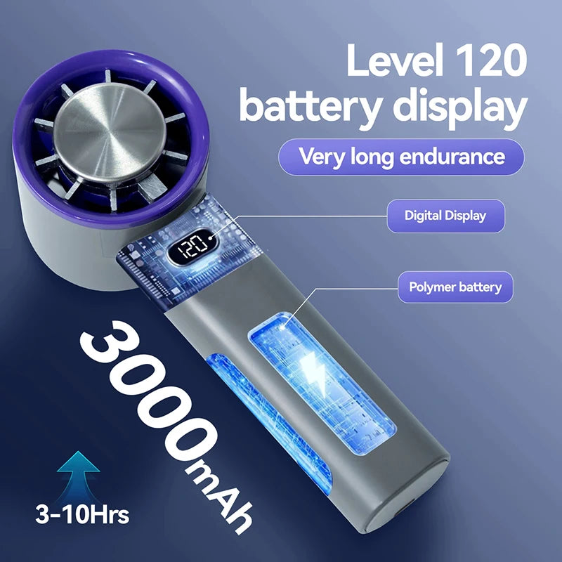 Portable Mini Handheld Fan 3000mAh USB Rechargeable High-Speed Cooling with Digital Display