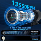 Portable Rechargeable Handheld Fan with 5 Speed Settings and Digital Display for Home and Travel Use