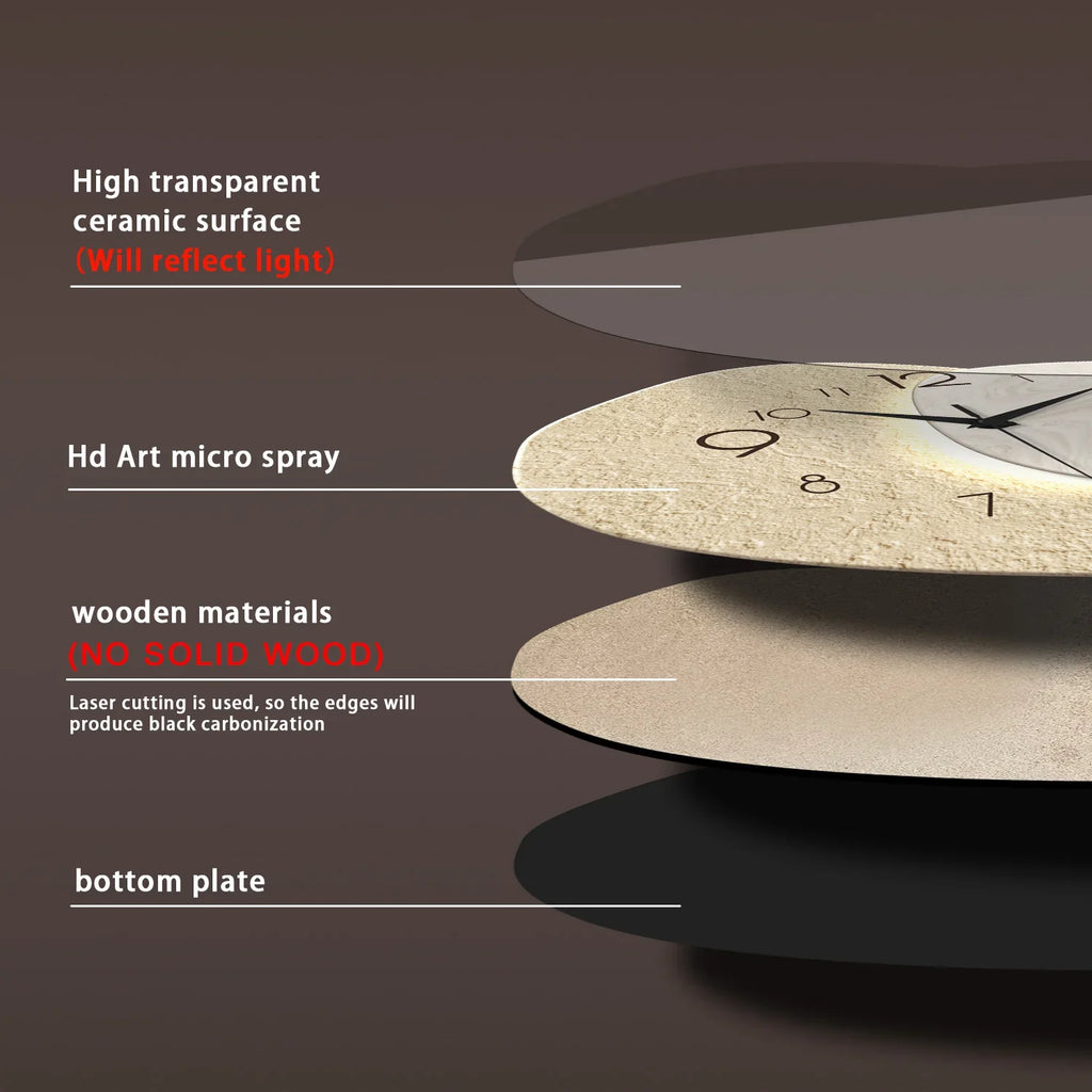 TempoStone Modern Wall Clock with Silent Quartz Movement