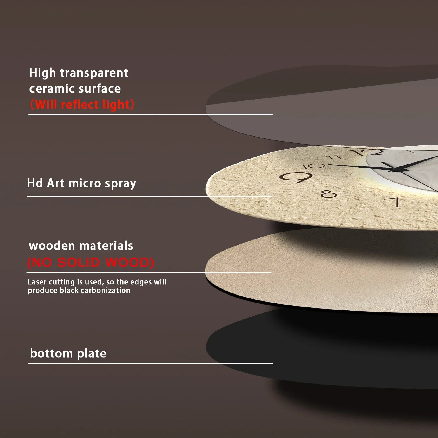 TempoStone Modern Wall Clock with Silent Quartz Movement