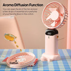 Portable Mini Handheld Fan with 3000mAh Battery Foldable Neck Design USB Rechargeable 5 Speed Adjustable with Phone Stand and Display Screen