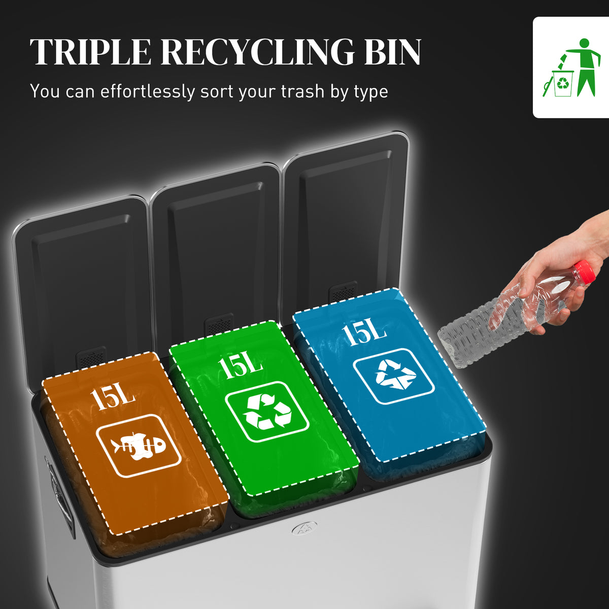 Triple Compartment Pedal Bin with Soft-Close Lid